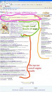 Google Results with ads and local highlighted