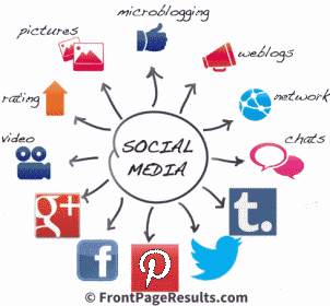 internet-marketing-beyond-social-media
